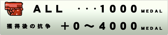 オール7