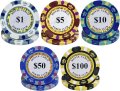 モンテカルロ風 カジノチップ100枚セット｜$1〜$100・本格ゲーム体験【RENO景品】